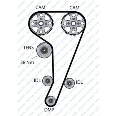 TRİGER KAYIŞI 131SP 254H FORD ESCORT FIESTA MONDEO 1.6-1.8 16V 93-00 CT728 - DAYCO