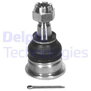 ALT ROTİL NISSAN PRIMERA P-10/P-11 90-03 - DELPHI