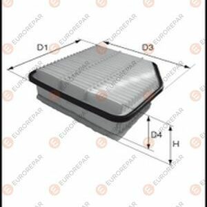 HAVA FILTRESI - EUROREPAR