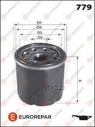 E:OIL FILTER - EUROREPAR