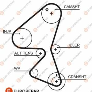 E:TRİGE KAYIŞ EUROREPAR - EUROREPAR