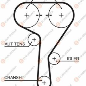 E:TRİGER KAYIŞ EUROREPAR - EUROREPAR