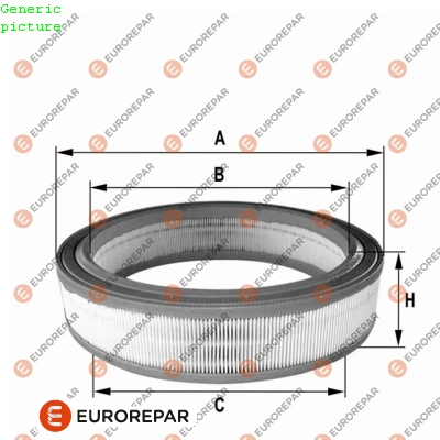 E:HAVA FLT ELM EUROREPAR - EUROREPAR