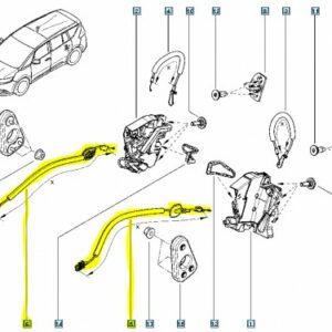 KAPI İÇ AÇMA TELİ KISA ARKA SAĞ-SOL MEGANE IV-MEGANE IV SEDAN-ESPACE V - OEK