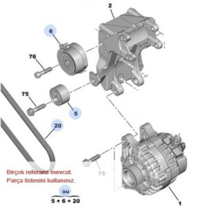 ALTERNATÖR GERGİ KİTİ PARTNER-EXPERT-BERLINGO-JUMPY 2.0 HDI-SCUDO 2.0 JTD 00-06 - PSA