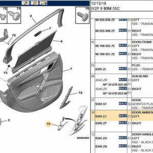 UPHOLSTR PANEL - PSA